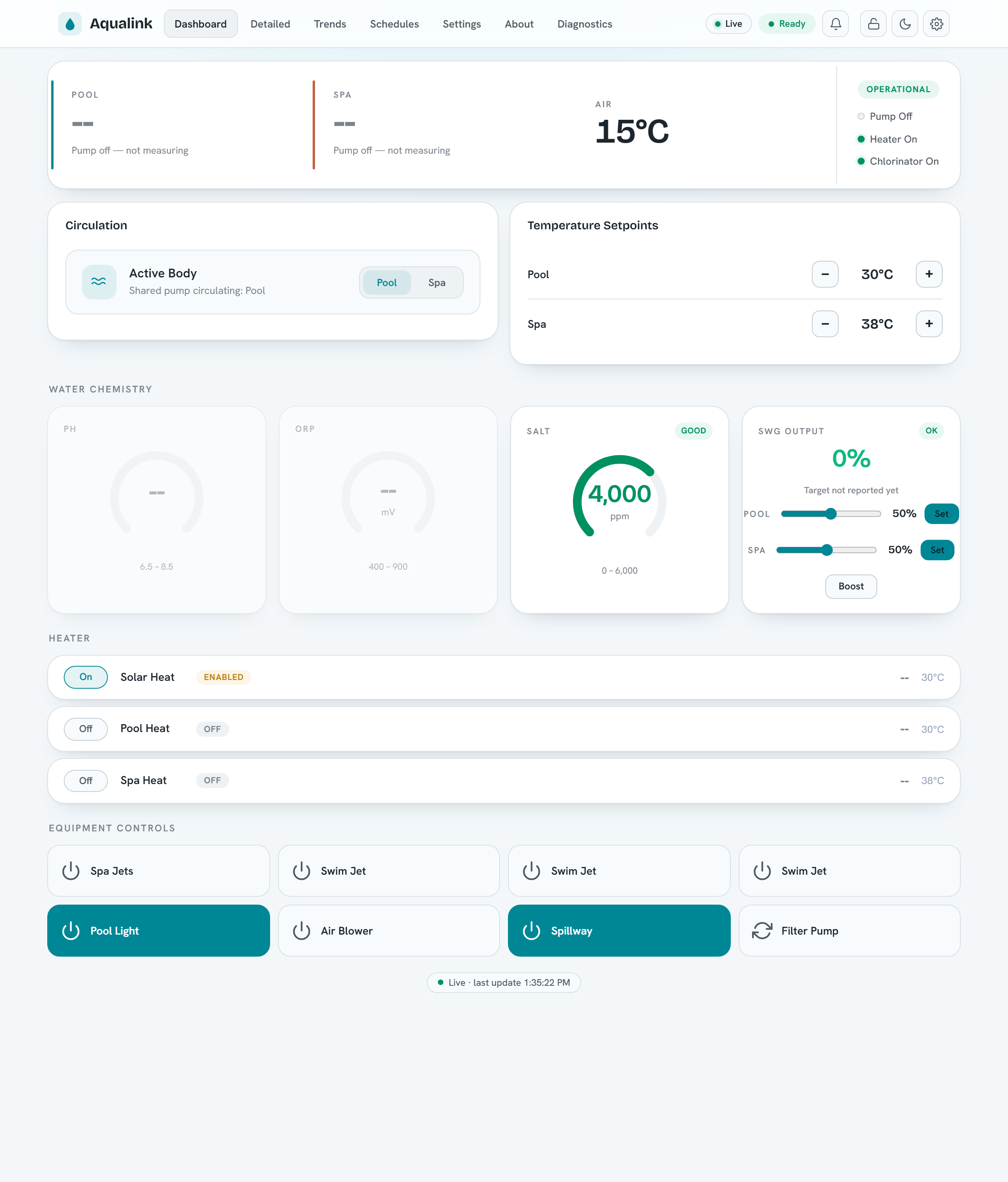 The Aqualink Automate web dashboard