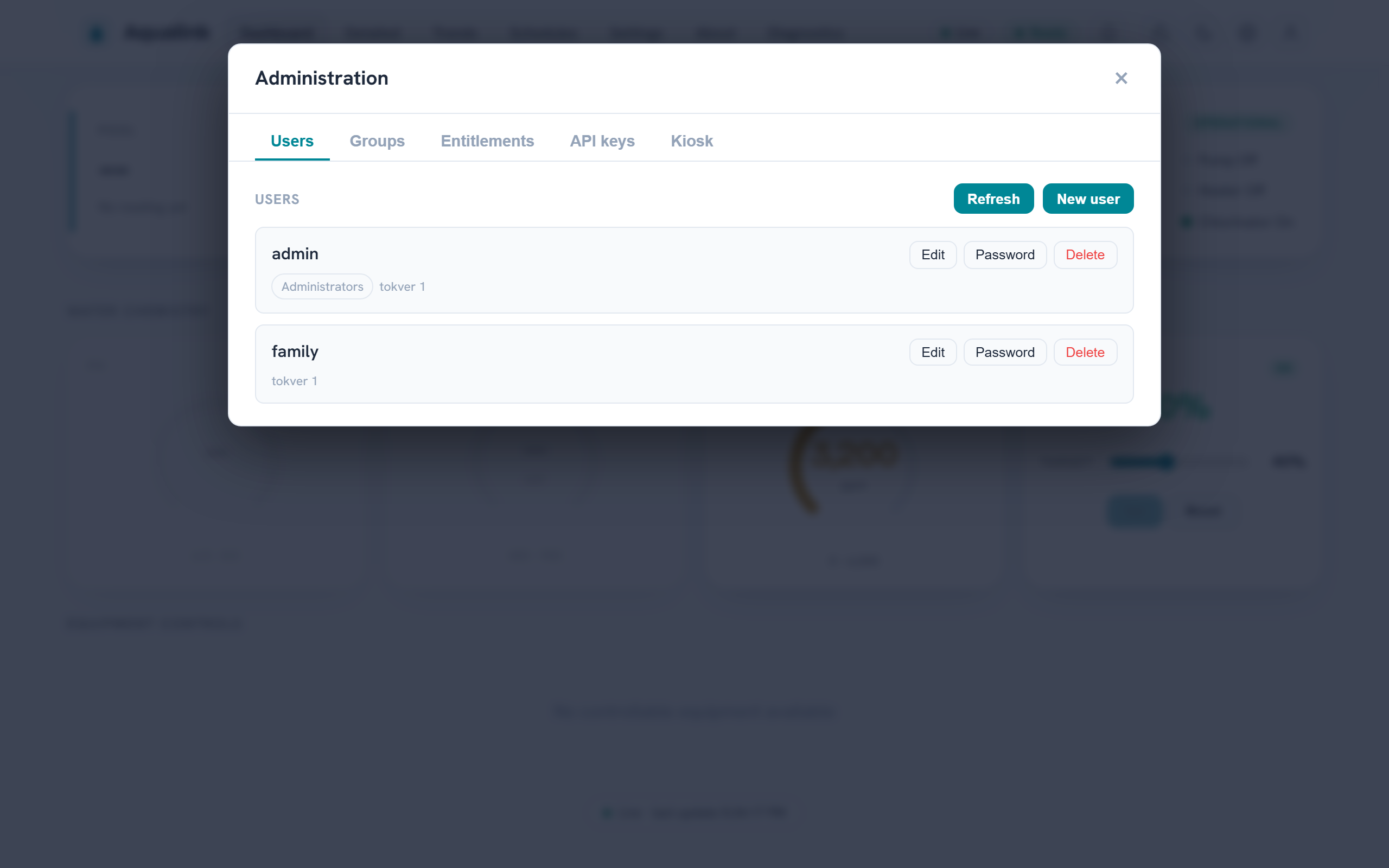 The Administration overlay — users, groups, entitlements, API keys, and kiosk tabs